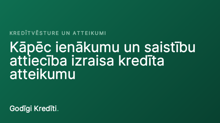 Kāpēc ienākumu un saistību attiecība izraisa kredīta atteikumu